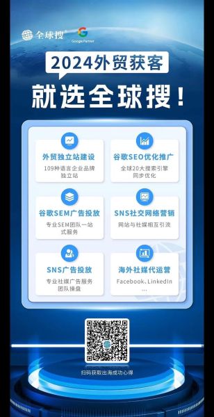 2024外贸B2B怎么做_独立站如何快速获客