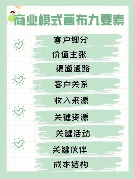 什么是互联网lc经营模式_如何落地盈利