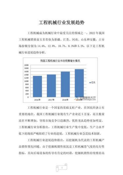 工程机械行业现状如何_未来发展趋势是什么