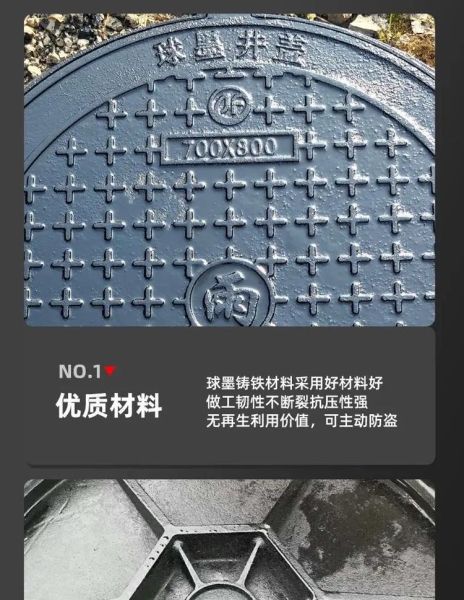 井盖承重等级怎么选_井盖价格多少钱一个