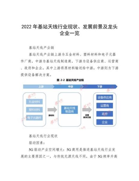 天线行业前景怎么样_天线行业未来发展趋势
