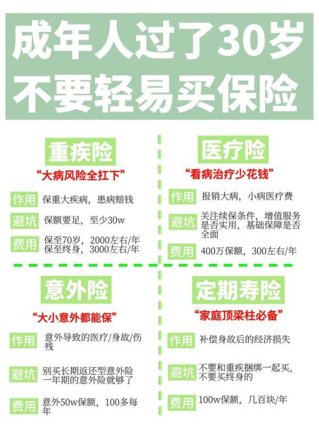 保险行业前景怎么样_买保险要注意什么