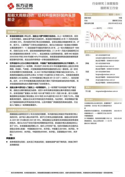 船舶行业前景怎么样_2016船舶市场分析报告