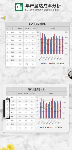 工业自动化前景如何_智能制造投资回报率怎么算