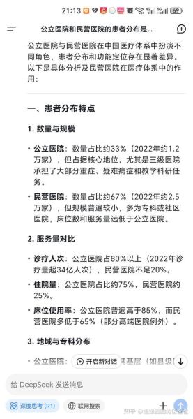 中国医疗行业前景如何_民营医院如何盈利