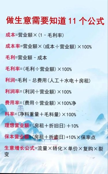 超市零售行业如何提升毛利率_超市数字化转型怎么做