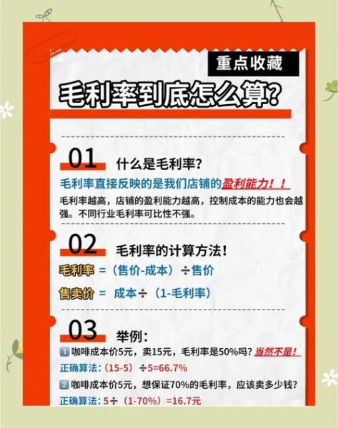 超市零售行业如何提升毛利率_超市数字化转型怎么做