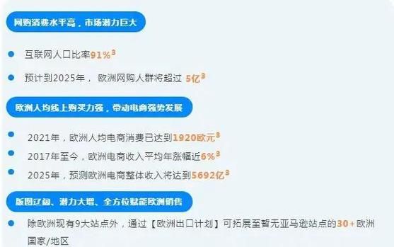 欧洲互联网经济未来五年增长潜力_中小企业如何抓住数字红利