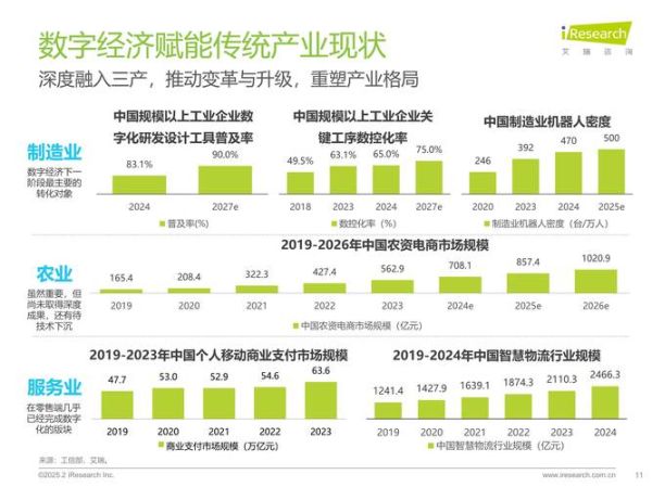 北京互联网发展趋势_北京互联网公司有哪些