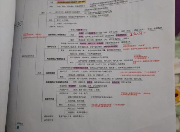 教师行业未来五年前景如何_教师职业发展方向有哪些