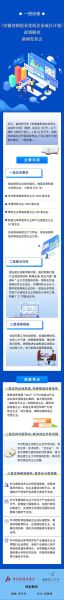 安徽制造业数字化转型怎么做_安徽中小企业如何低成本上云
