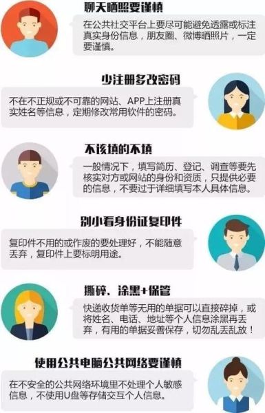 互联网实名制报告_如何保护个人信息