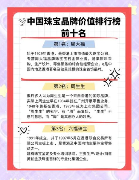 中国饰品行业怎么样_饰品品牌如何选