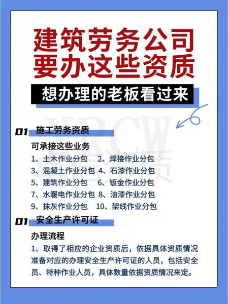 建筑资质代办流程_施工许可证怎么办理