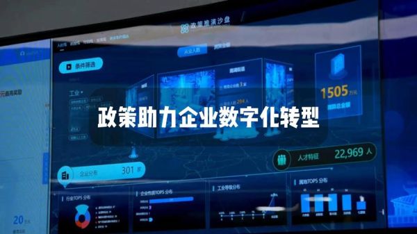 互联网企业如何转型_数字化营销怎么做
