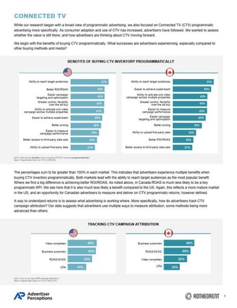 2014互联网广告趋势_移动程序化购买怎么玩