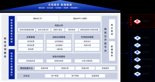 互联网公司集中化战略怎么做_集中化战略成功案例