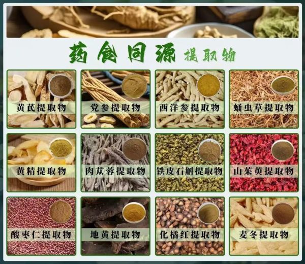 植物提取物有哪些功效_植物提取物如何应用于化妆品