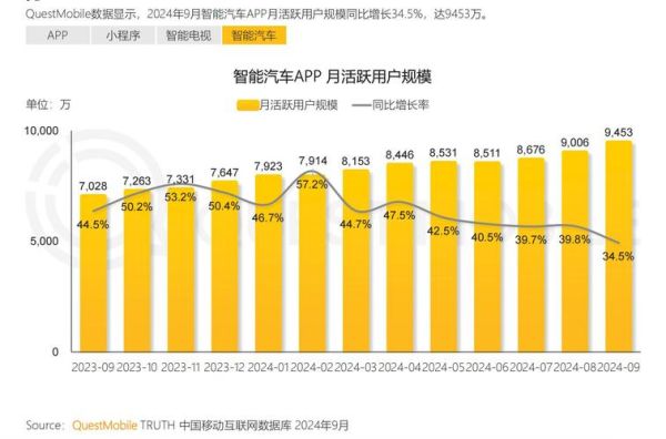 2024年中国互联网趋势报告_未来五年哪些赛道最赚钱