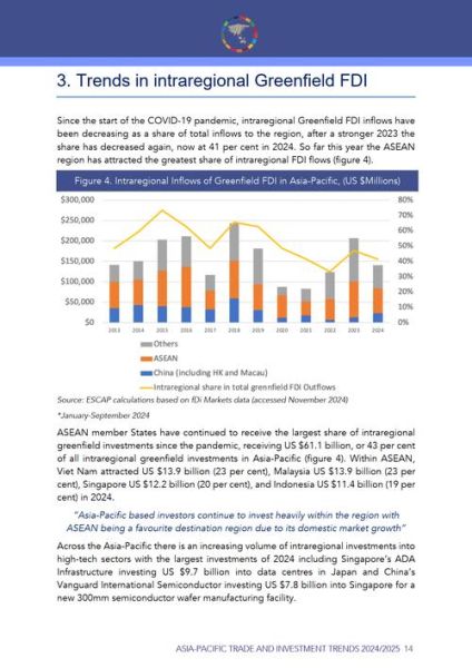 海外投资前景如何_2024年值得关注的国家