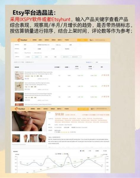 2024年跨境电商怎么做_独立站如何选品