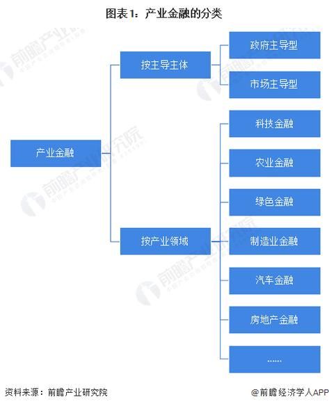 2024年金融市场前景如何_普通人怎么投资