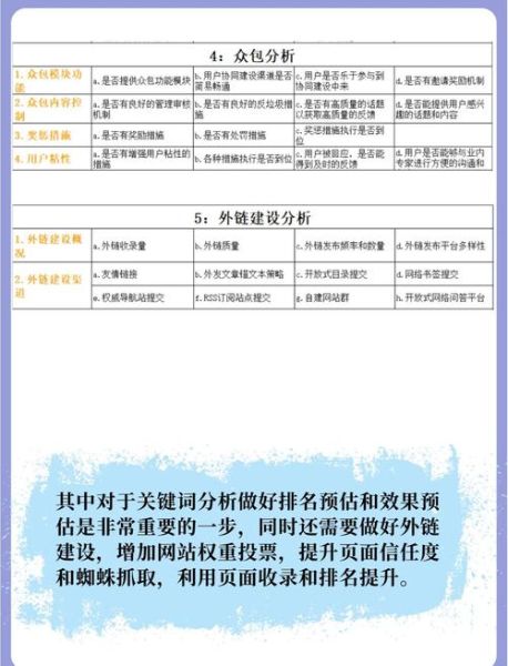 美国网站SEO怎么做_2024最新优化策略