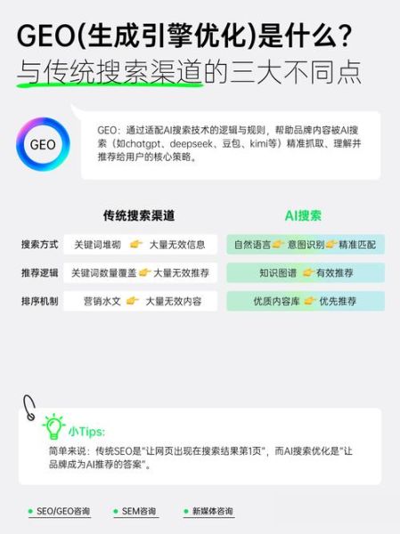 未来网站如何优化_搜索算法会怎么变