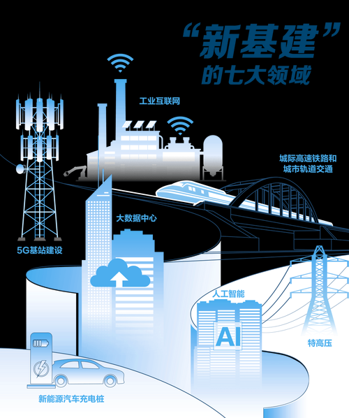 新时代互联网金融建设_如何落地