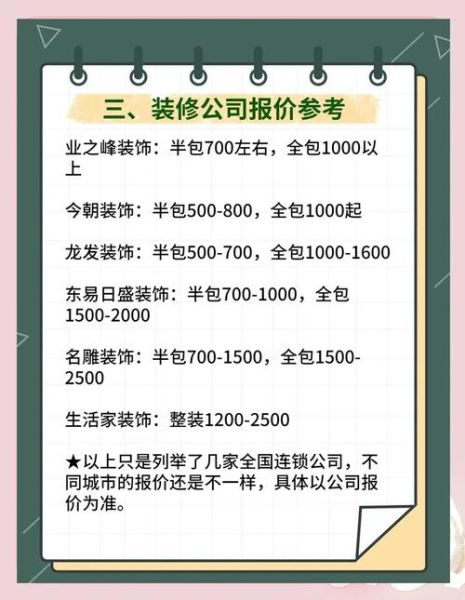 互联网家装公司怎么选_装修报价陷阱有哪些