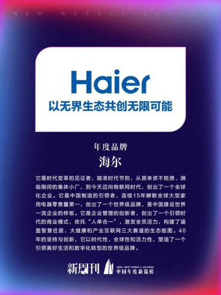 海尔智能家居市场分析_海尔品牌竞争力如何