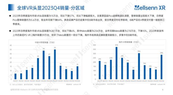 vr上市公司有哪些_如何投资互联网vr龙头