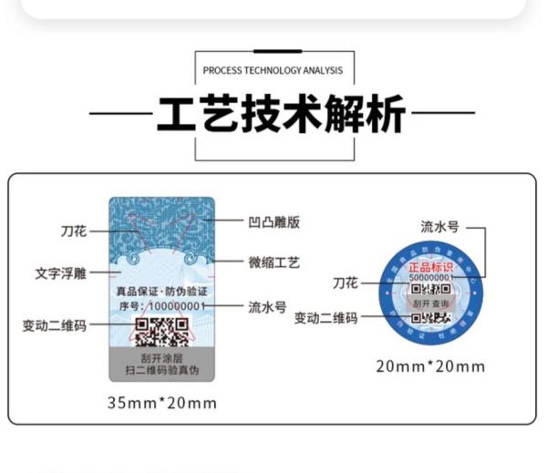 防伪标签怎么选_防伪系统哪家好