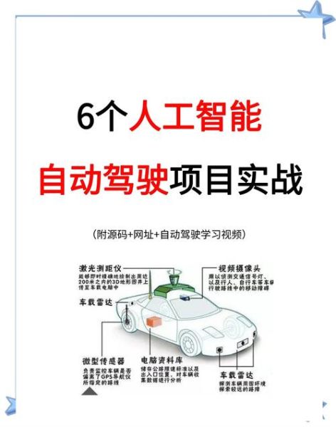 智能车发展前景怎么样_自动驾驶技术难点有哪些