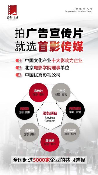 影视广告行业前景怎么样_如何入行影视广告