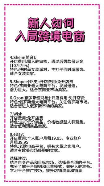 跨境电商前景怎么样_新手如何入局