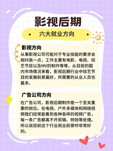 影视广告行业前景怎么样_如何入行影视广告