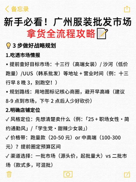 批发零售业怎么做线上推广_批发零售业如何选品