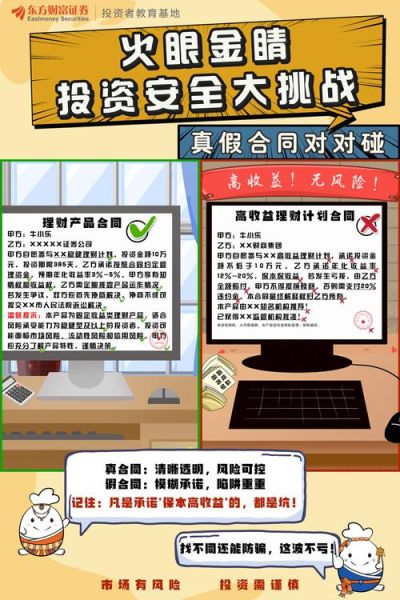 互联网餐饮投资风险有哪些_如何规避