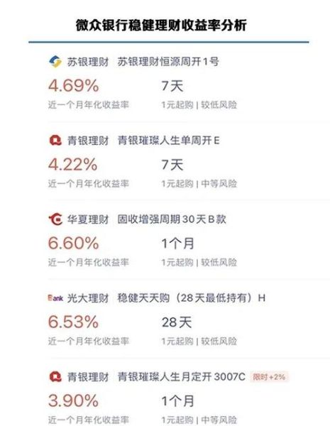 互联网理财平台哪个好_如何挑选高收益平台