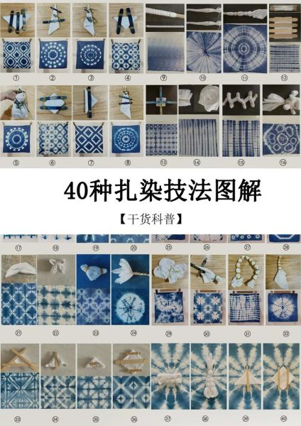 扎染工艺流程详解_扎染用什么染料不掉色