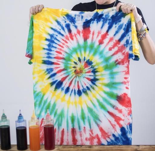 扎染工艺流程详解_扎染用什么染料不掉色