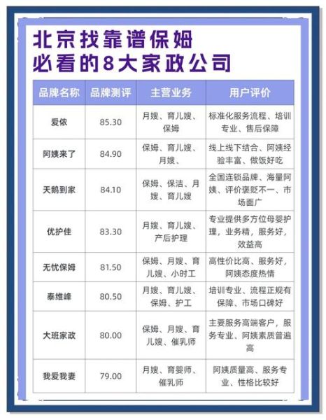 家政服务前景怎么样_家政公司如何盈利