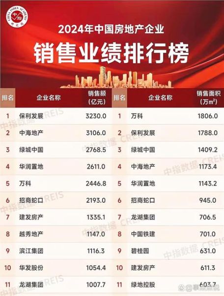 碧桂园未来前景怎么样_碧桂园负债率为什么这么高