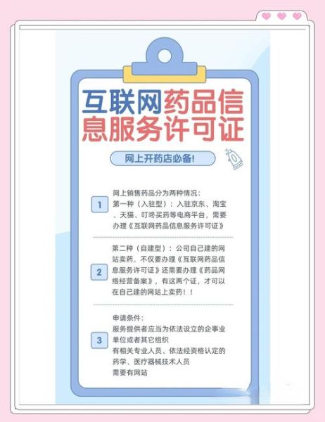 互联网药品批发企业资质要求_如何办理B2B医药许可证
