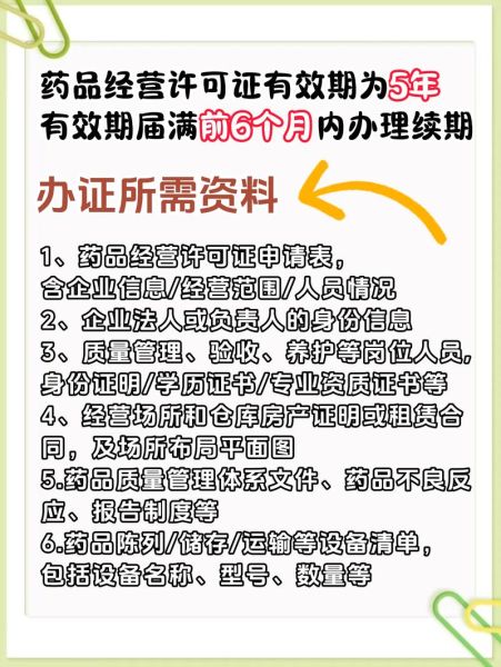 互联网药品批发企业资质要求_如何办理B2B医药许可证