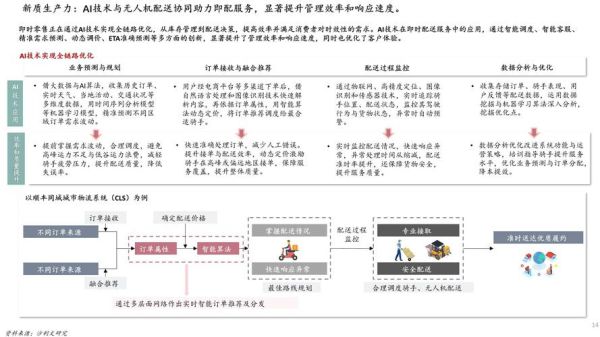 互联网现代物流发展趋势_如何提升供应链效率