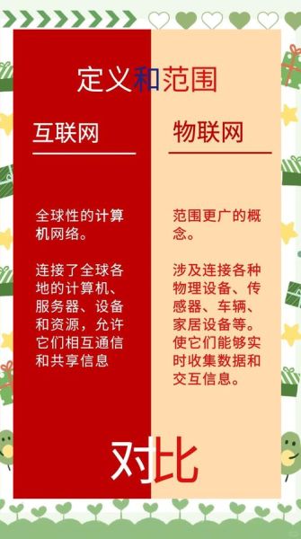中国互联网信联是什么_如何影响网民生活