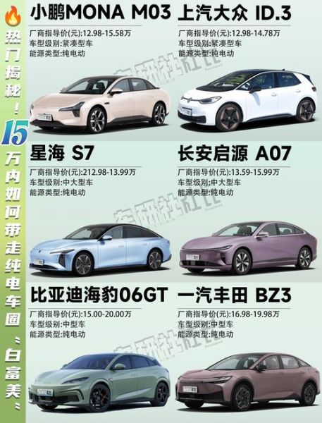 新能源车值得买吗_2024年购车指南