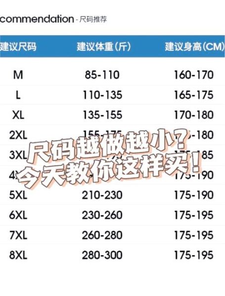 品牌服装如何选尺码_品牌服装退货率高吗